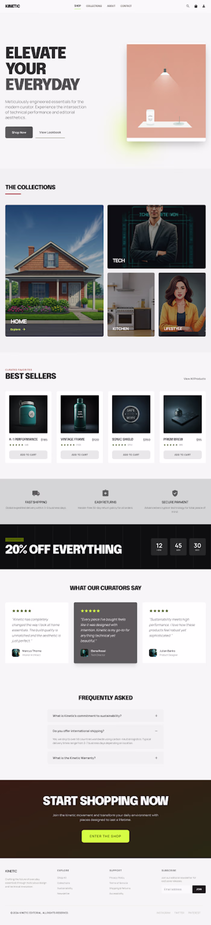 Most eCommerce websites look good…