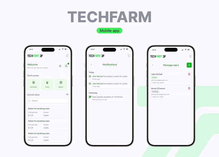 TechFarm