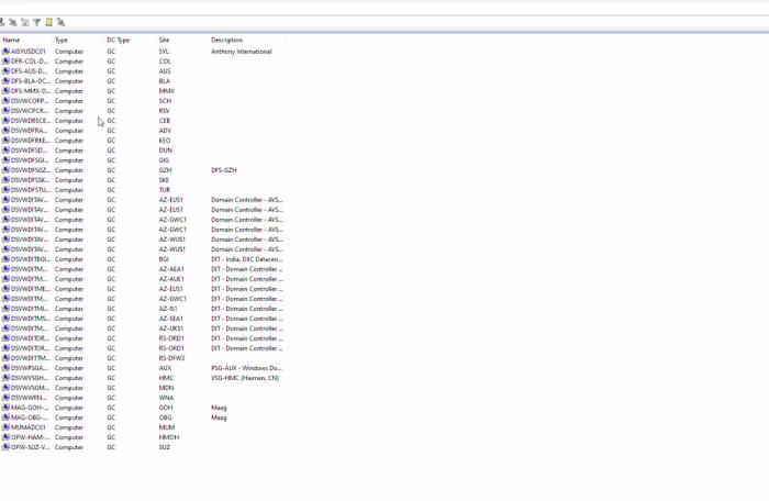 Active Directory Management