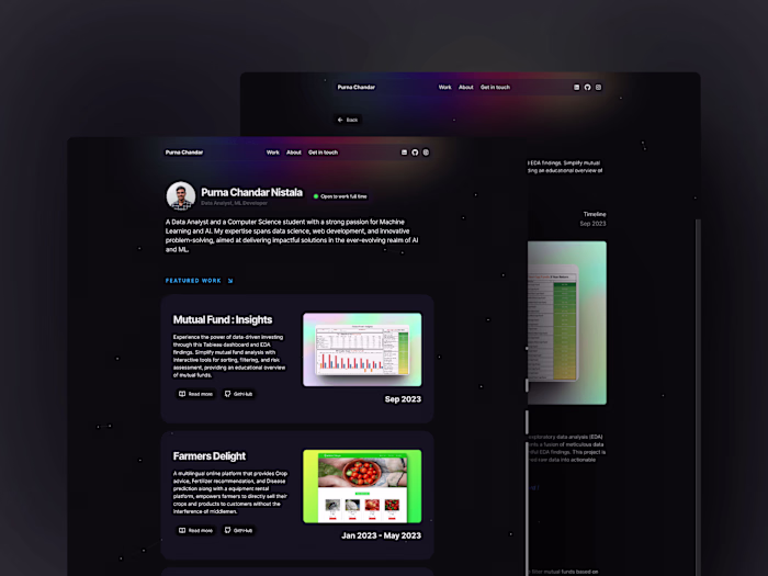  Portfolio Website for a Data Analyst 