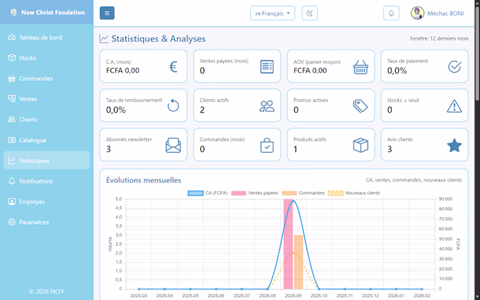 Modern e-commerce website with custom