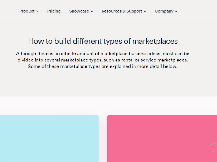SEO-Optimized B2B/SaaS Blog Series