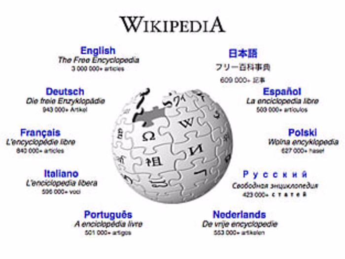 WIKI