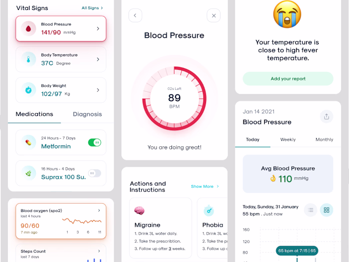 Cura Health Patient Monitoring App Redesign