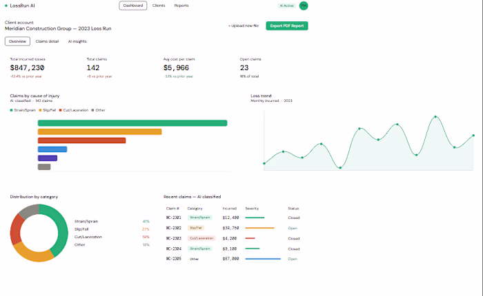 LossRun AI — Workers' Compensation
