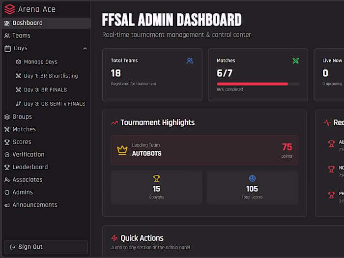 FFSAL/Ace Arena – Free Fire Esports Management Platform