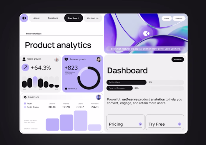 Product Analytics Dashboard