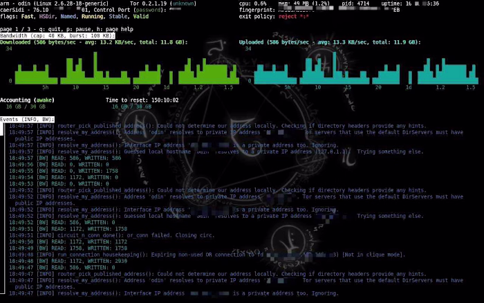 Onion Circuit for a special purpose research client
