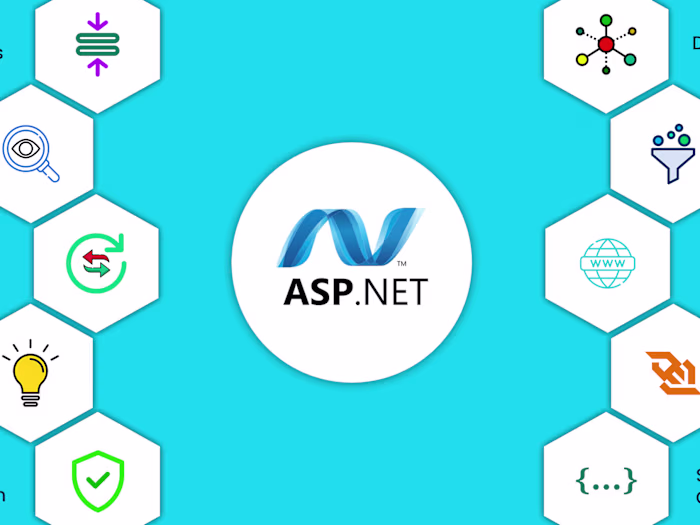 Enterprise Application Framework with .NET Core