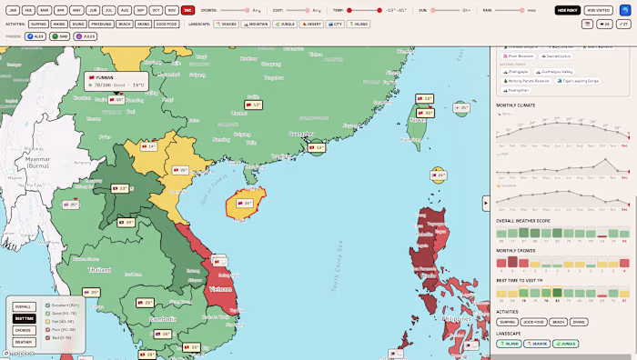 FarFarAway: Pick the best travel