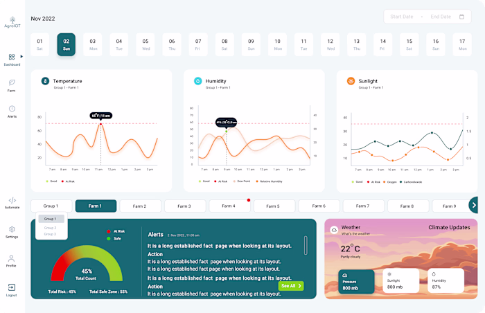 Product Design: A Visually-Driven Smart Farming Experience