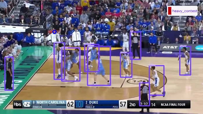 Basketball analytics website