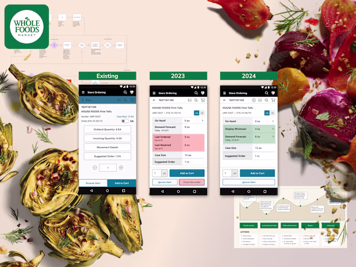 Enterprise: Modernizing product design practices
