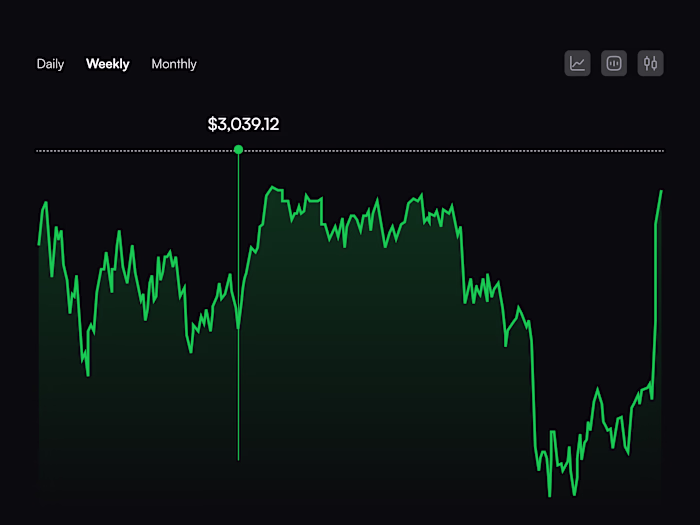 Unlocking the Future of Crypto Trading with CoinKrack