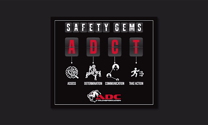 Safety Gems ADCT Framework | Infographic of ADCT