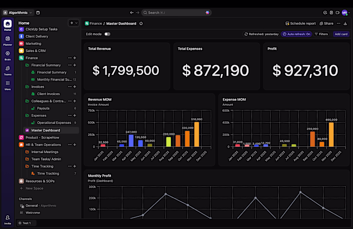 ClickUP Financial Dashboard + SOP