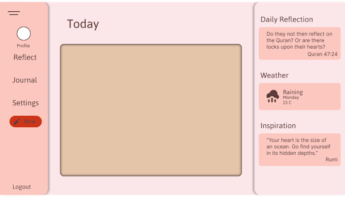 Slovera - A place to reflect & grow