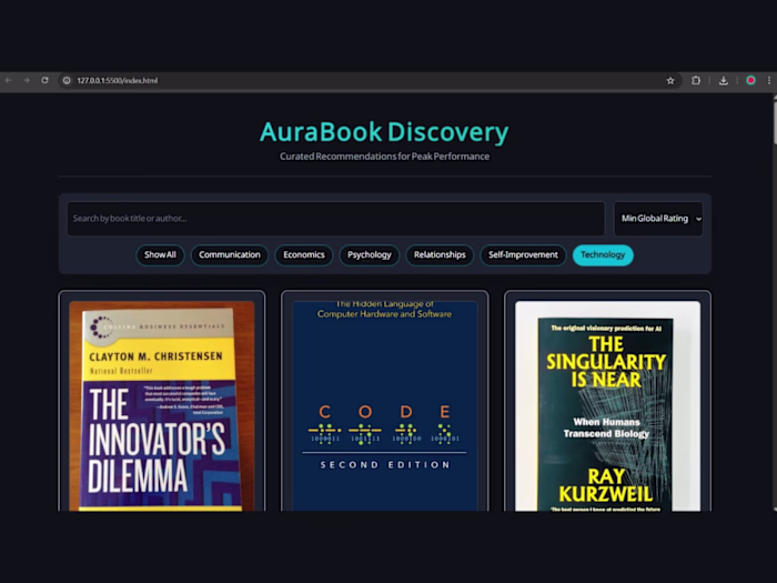 Architected a high-performance frontend engine