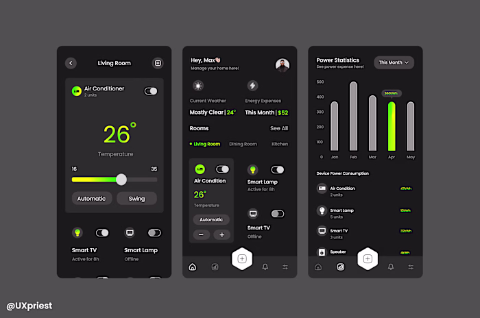 SmartHome