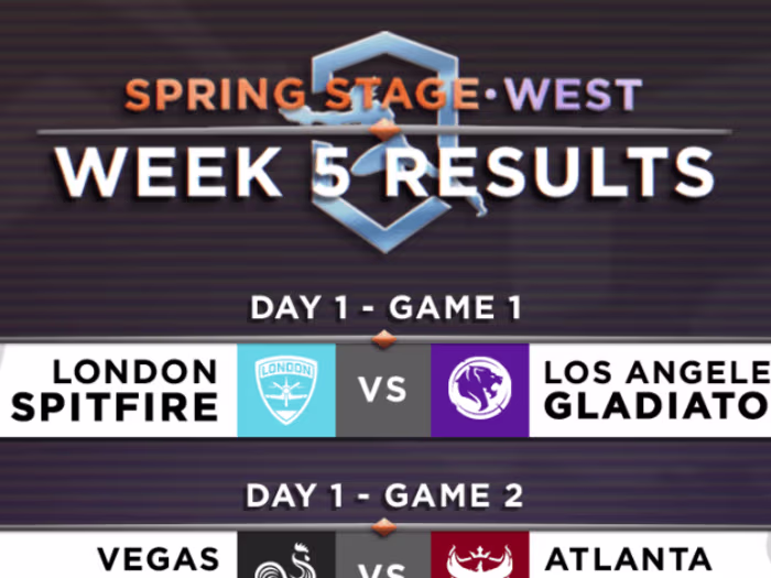 Overwatch League HQ (Concept) | Graphic Design