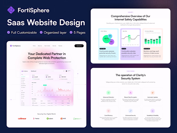 FortiSphere - SaaS Website Template