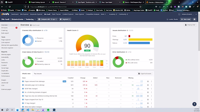 SEO, SEM, Paid Ads, Analytics