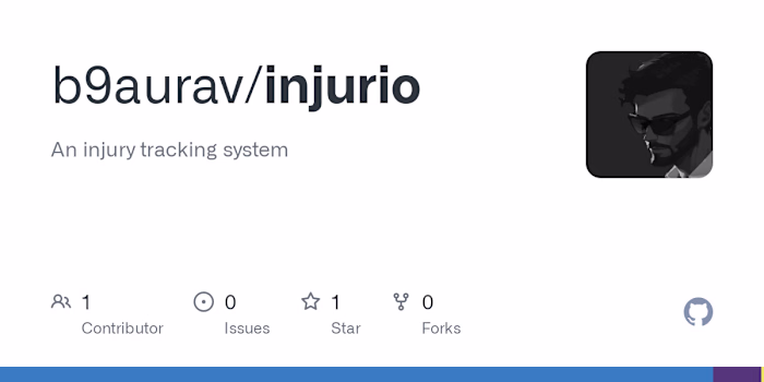 b9aurav/injurio