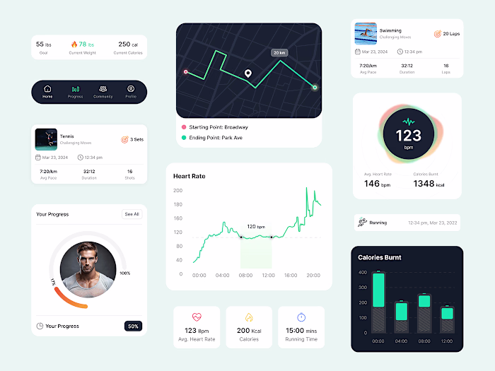 Health and fitness tracker app :: Behance