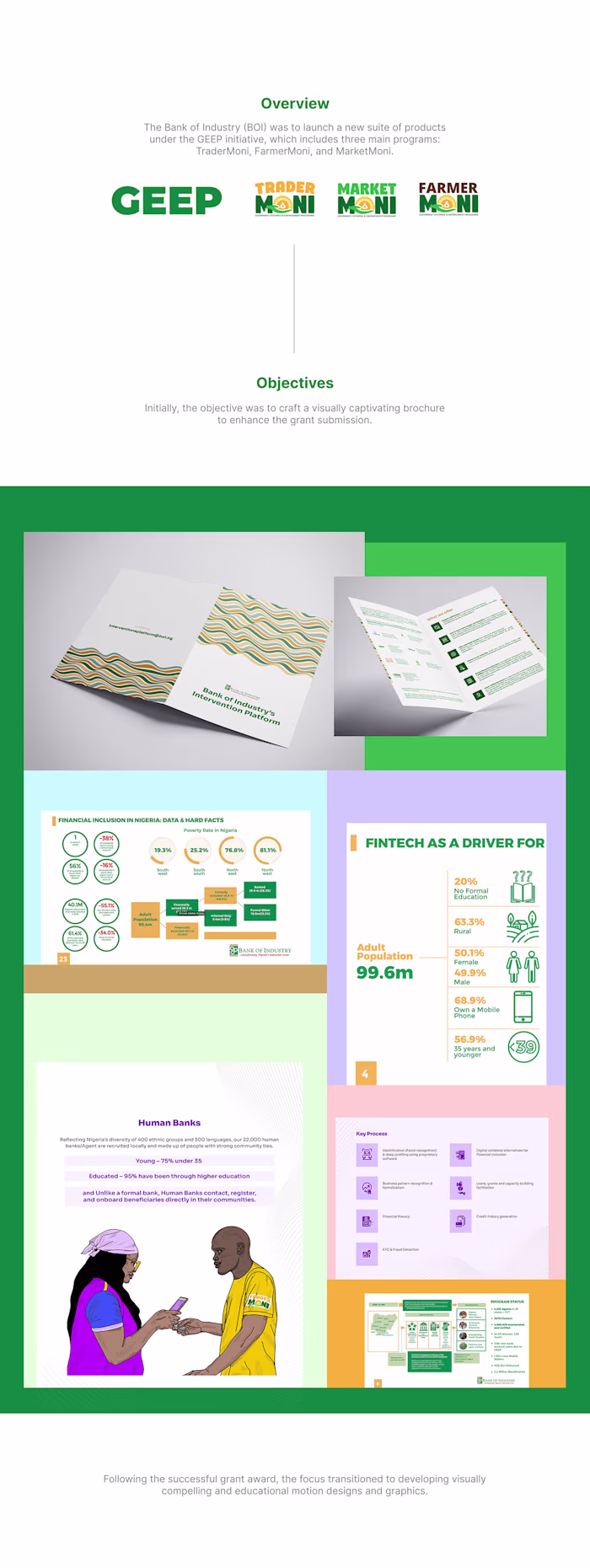 BANK OF INDUSTRY - PROJECT