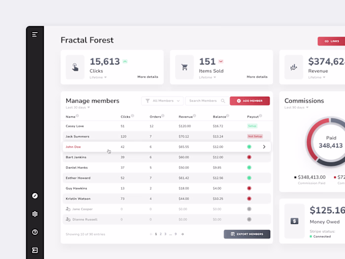 Upgrading officeparty: Influencer communities marketing platform