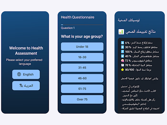 Health Risk Assessment Mobile App