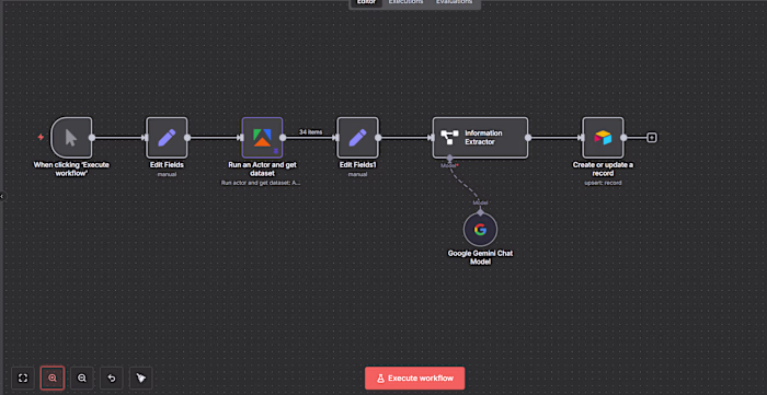 Zillow Property Intelligence System for Real Estate Agencies