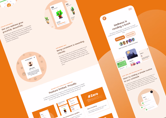 Fitmap