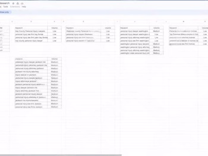 I write well-researched, SEO-optimized blog posts 