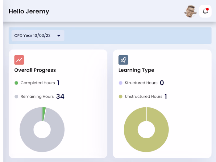 Learning Management System with AI