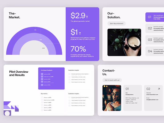 Presentation Design for SaaS Company