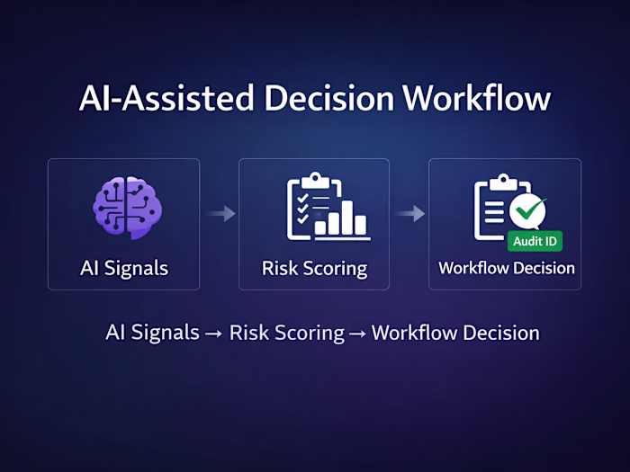 AI-Assisted Decision Workflow for Reliable Operations