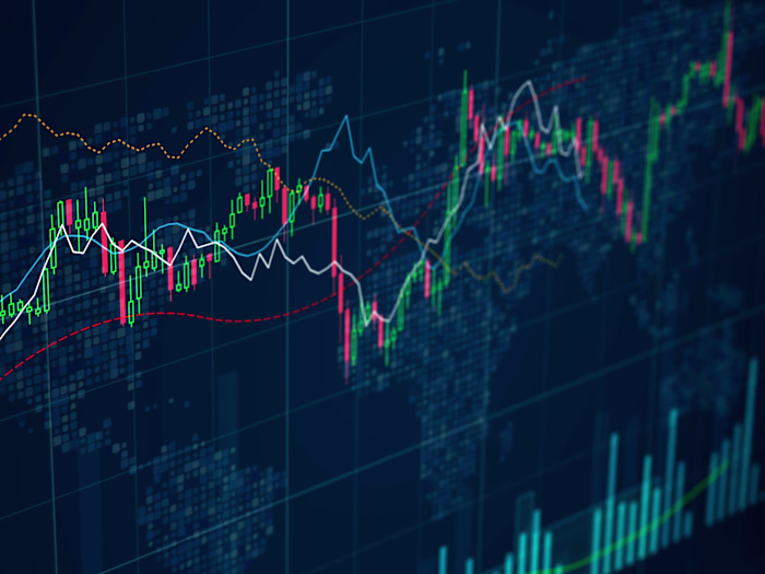 Trading Strategy Development and Optimization