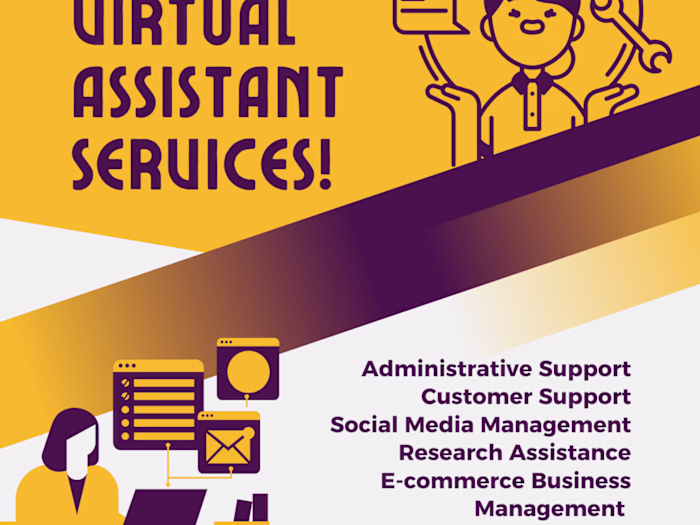 eCommerce management 