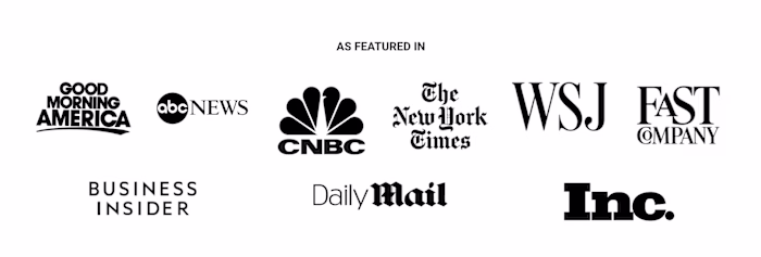 Features | WorkItDaily 