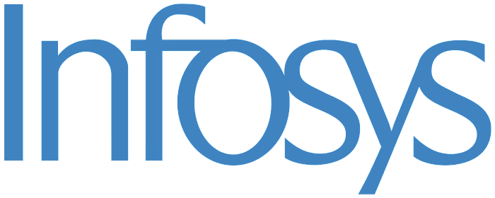 EPOS/MPOS Software Tester - Major Clothing Brand