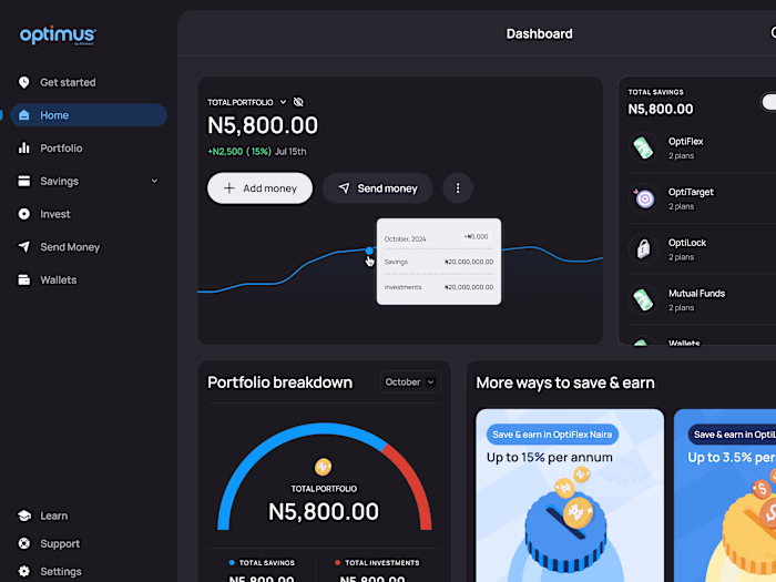 Optimus: crafting experiences to simplify
investments