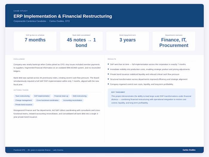 SAP ERP + Debt Restructuring: Near-Bankrupt to Stable