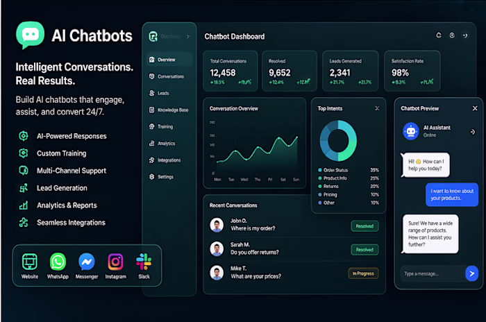 An intelligent AI chatbot solution