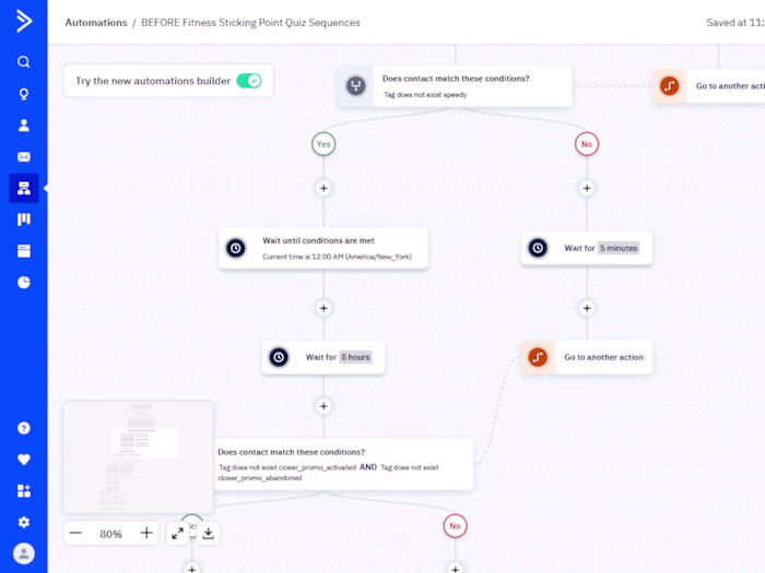 ActiveCampaign Automations