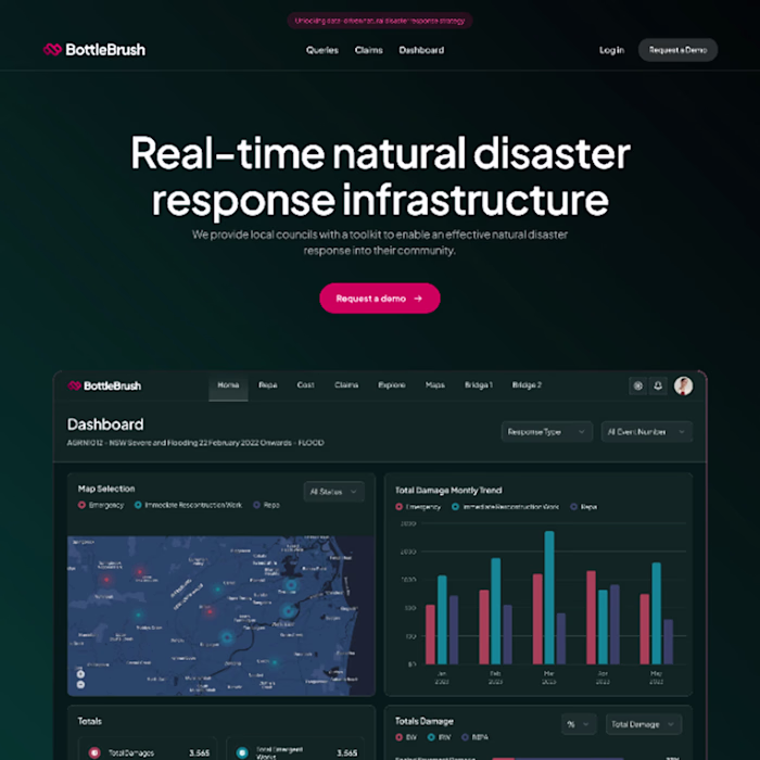 BottleBrush - SaaS Landing Page