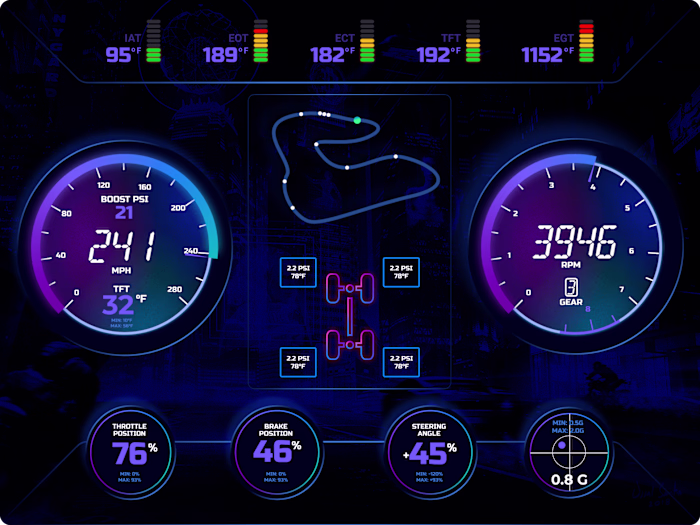Soteria Racing Software