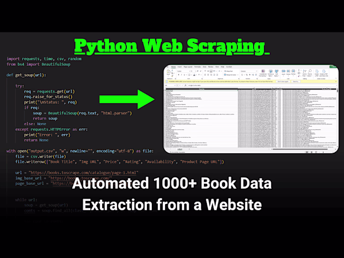 Efficiently Scraped 1000+ Book Data from a Website