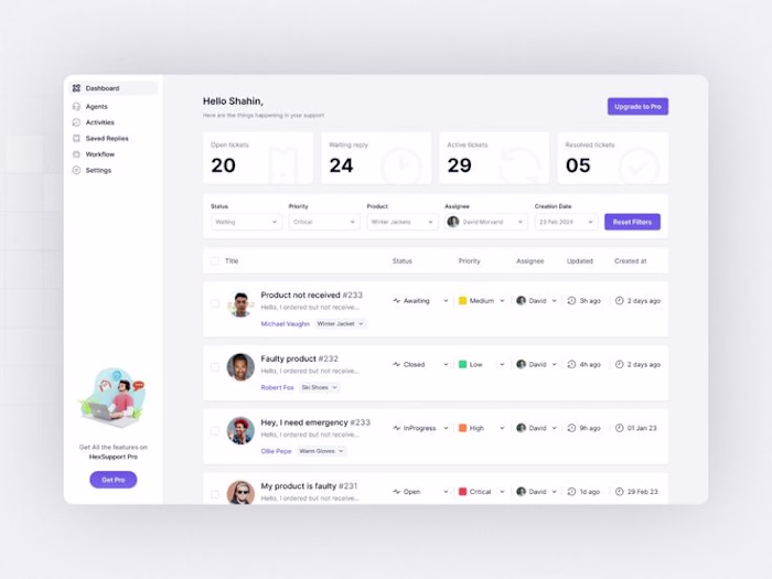 Support Ticket Dashboard