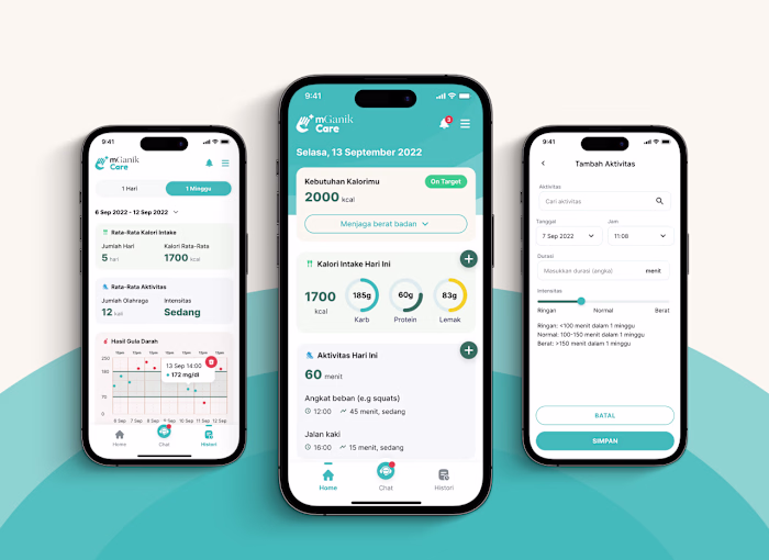 mGanik Care - Dihardja Software